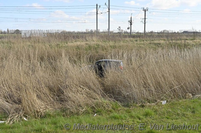Mediaterplaatse ongeval spoorlaan nvp 29032025 Image00001