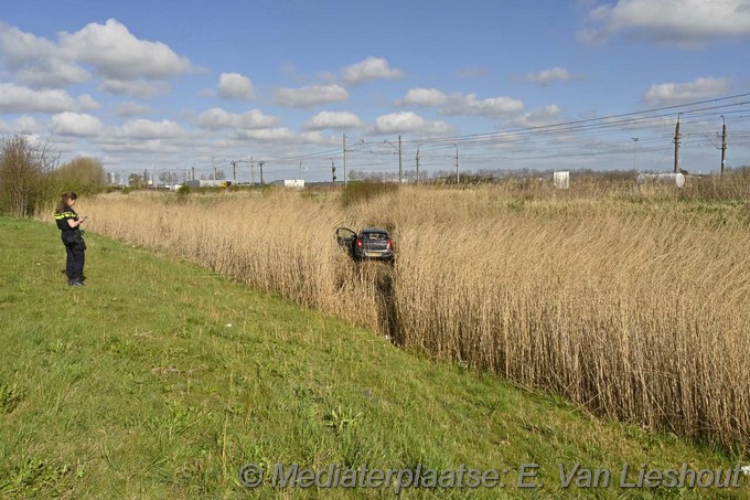 Mediaterplaatse ongeval spoorlaan nvp 29032025 Image00002