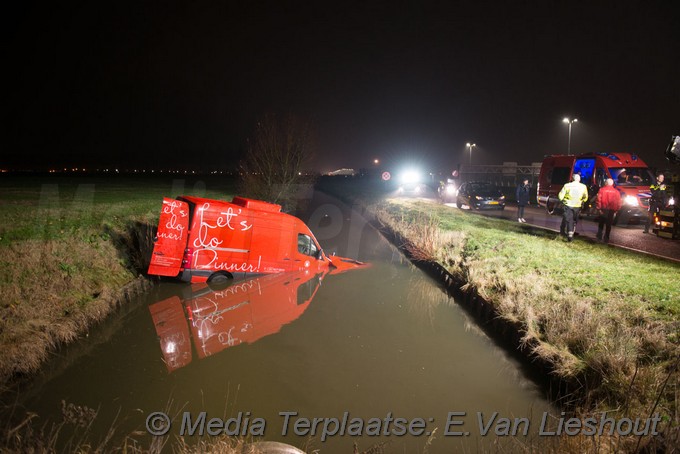 Mediaterplaatse ongeval busje te water vijfhuizen 07012019 Image00001