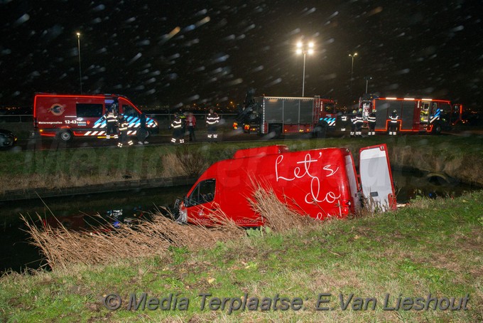 Mediaterplaatse ongeval busje te water vijfhuizen 07012019 Image00003