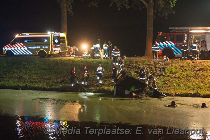 Mediaterplaatse ongeval dode hoofdweg hoofddorp 16092016 Image00001