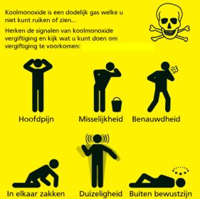 co2 vergiftiging